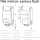 Фотовспышка YongNuo YN6 mini Flash для Sony Серебро (Уцененный кат.А) - Изображение 302858