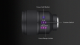 Объектив Samyang AF 135mm f/1.8 E-mount - Изображение 213179