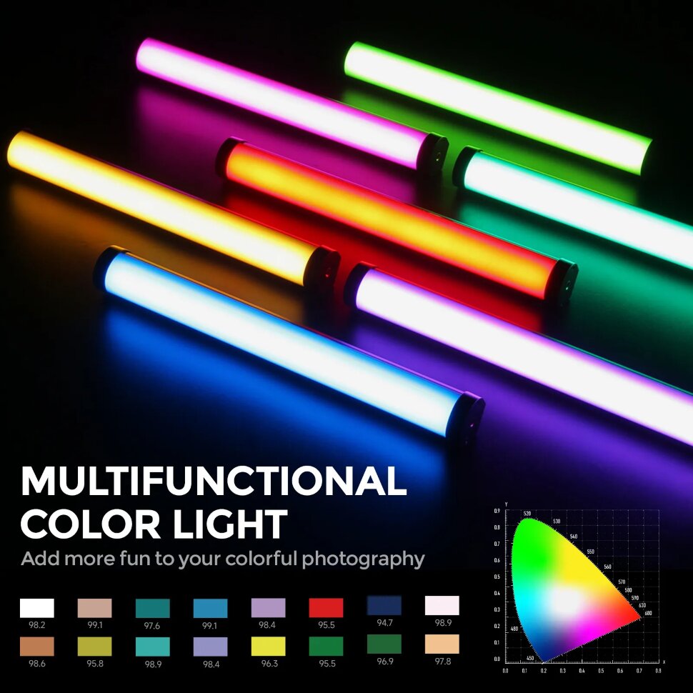 Осветитель Photoolex B320S