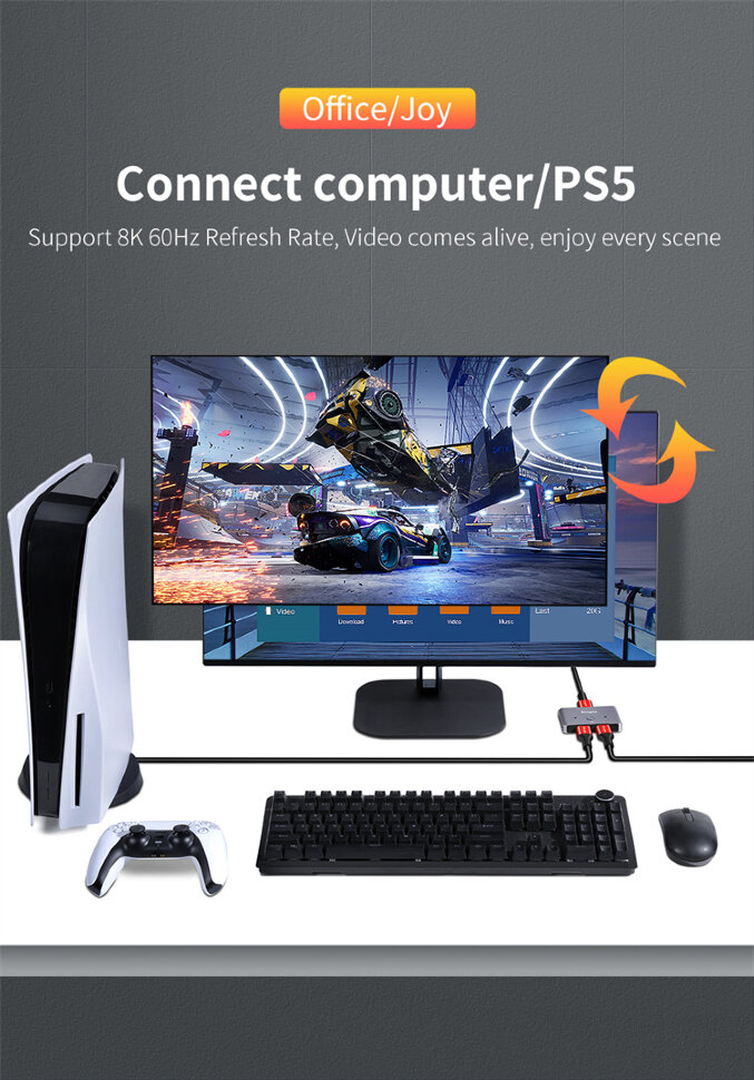 Разветвитель KingMa BMU035 HDMI 2.1 Ultra HD 8K