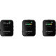 Радиосистема Synco G2(A2) RX+2TX - Изображение 164159
