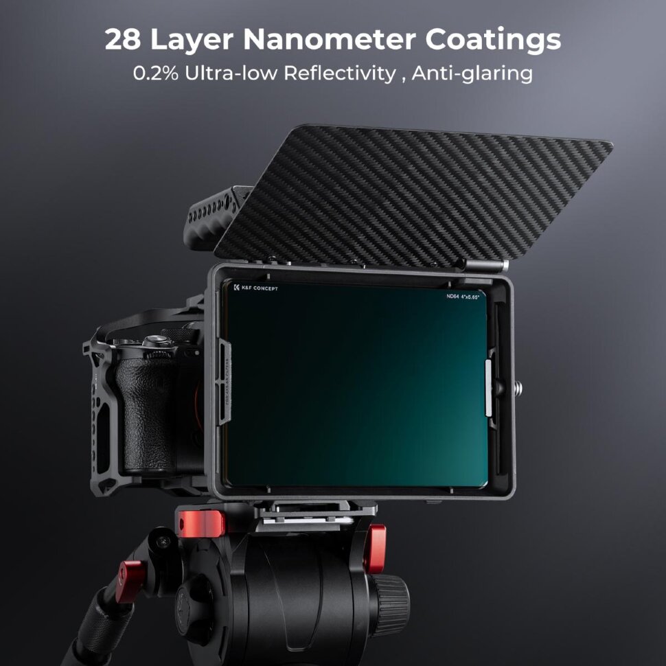 Комплект светофильтров K&F Concept Nano-X ND8+ND64 (4x5.65")