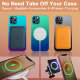 Чехол PQY Aurora для iPhone 12/12 Pro Оранжевый-Красный - Изображение 166669