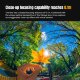 Объектив 7Artisans 6mm F2 Fisheye E-mount - Изображение 287701