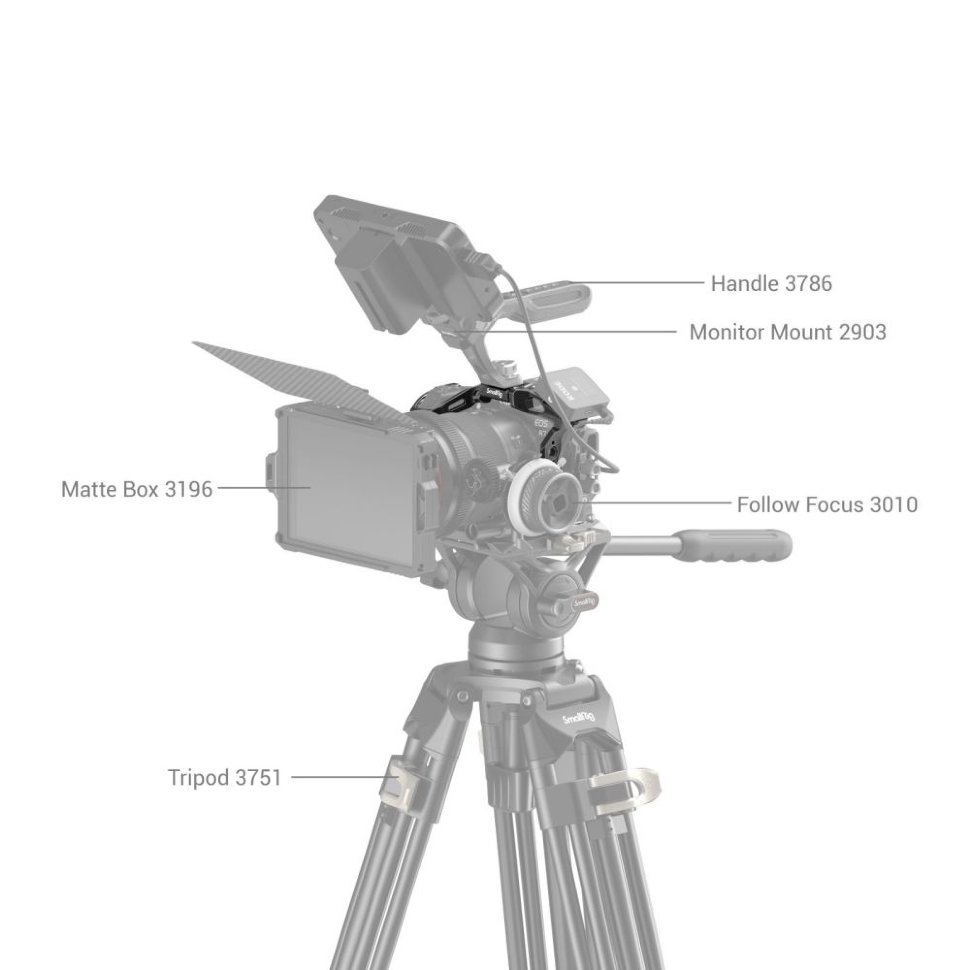 Клетка SmallRig 4003 “Black Mamba” для Canon EOS R7
