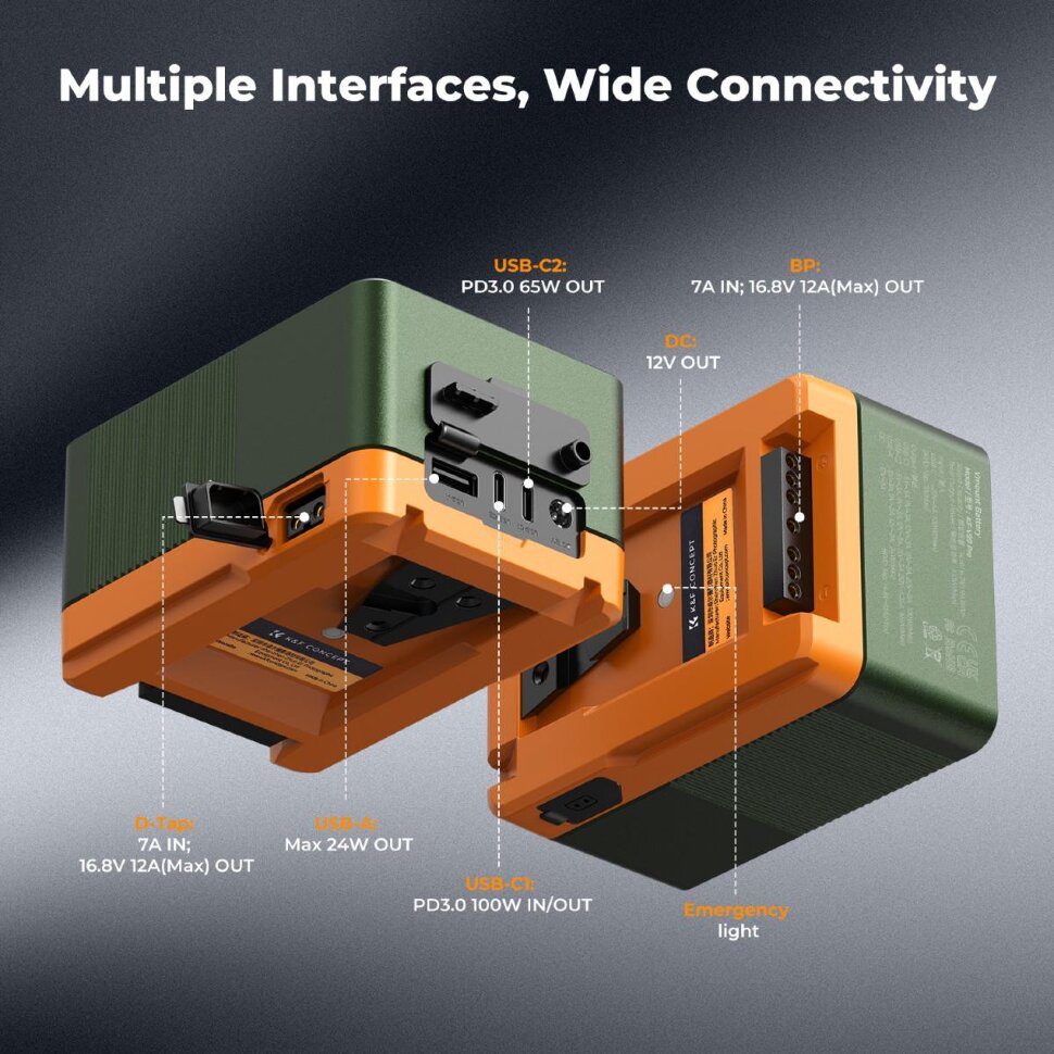 Аккумулятор K&F Concept KF-V99 Pro V-Mount 99.16Вт Зелёный