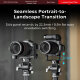 Клетка SmallRig 5029 HawkLock Kit для Canon R5 Mark II - Изображение 269316