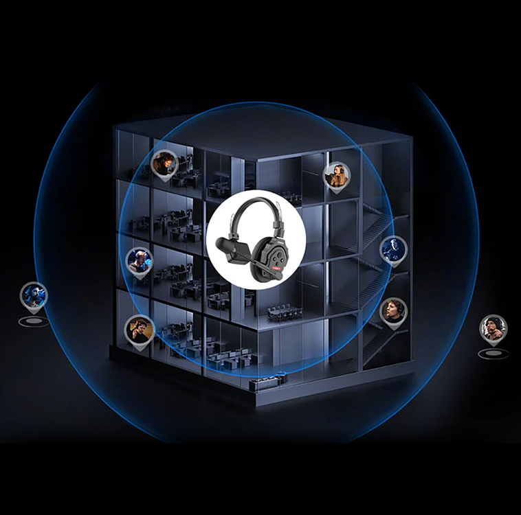 Беспроводной интерком Synco Xtalk X2