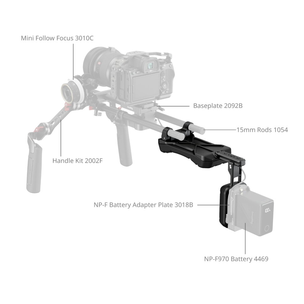 Плечевой упор SmallRig 5153 Universal Shoulder Pad + 15mm Dual Rod Clamp
