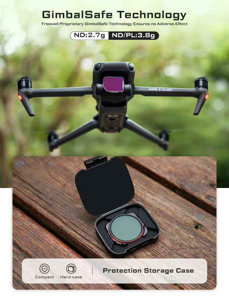 Светофильтр Freewell ND32/PL для DJI Mavic 3 Classic