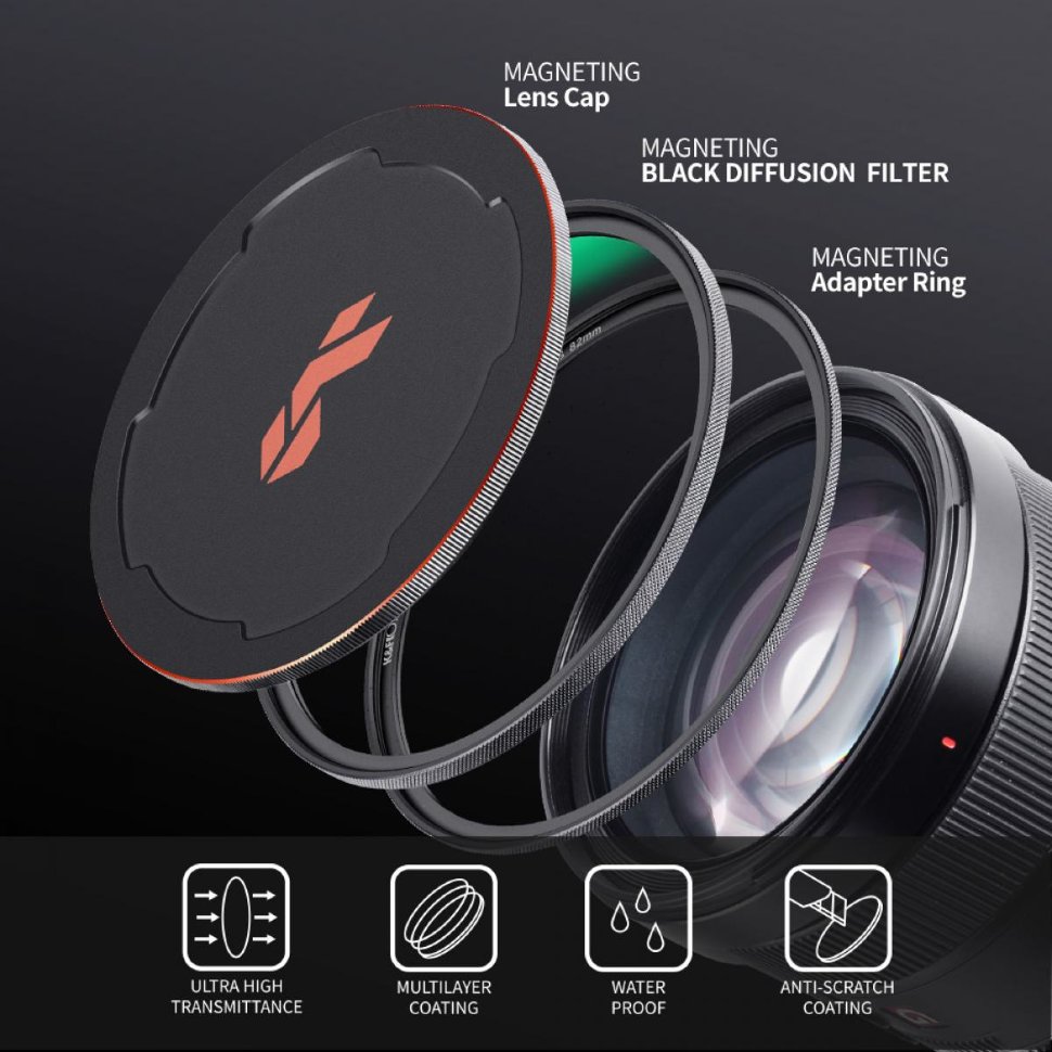 Светофильтр K&F Concept Nano-X Magnetic Black Mist 1/4 55мм
