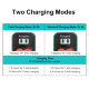 Зарядное устройство Kingma PD3.0 Dual Battery Charger для NP-W235 - Изображение 236920