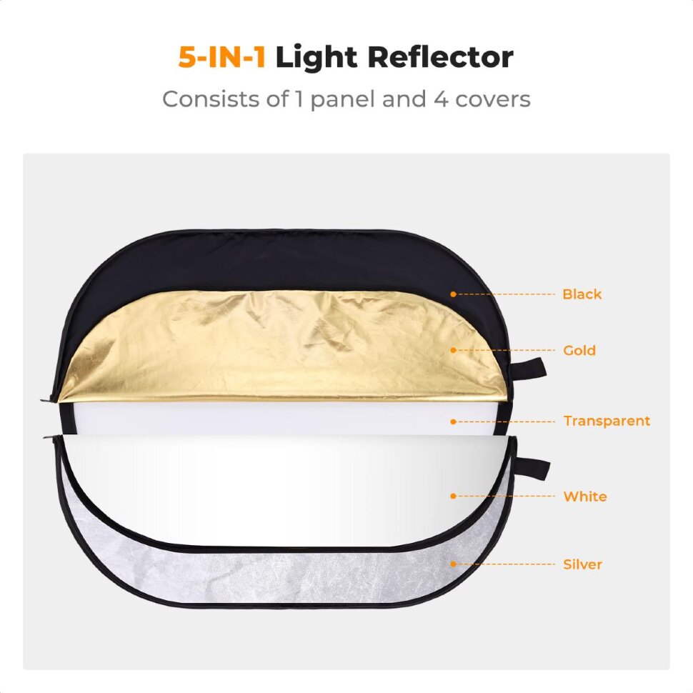 Комплект отражателей K&F Concept 5-in-1 Oval Foldable Reflector 60x90см