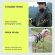 Шейный ремень PGYTECH Camera Strap Slim Outdoor Красный - Изображение 299437