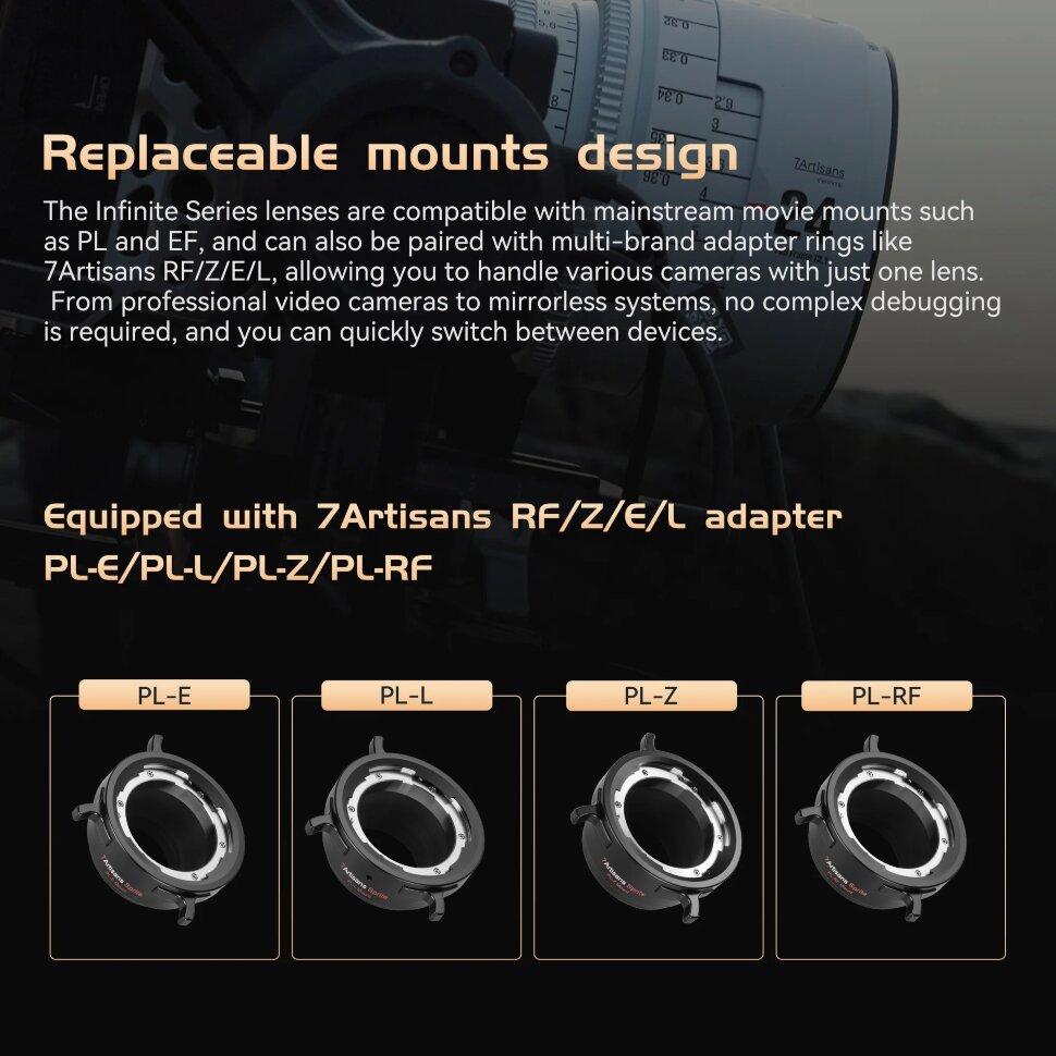 Объектив 7Artisans INFINTE 85mm T2.1 PL-Mount Чёрный