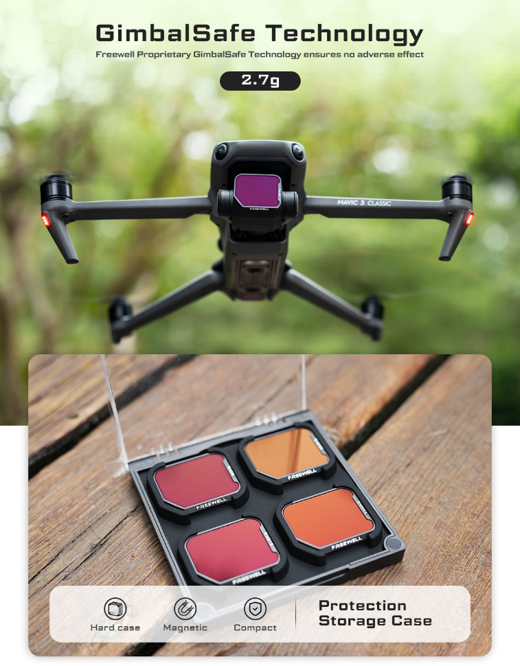 Комплект светофильтров Freewell Standart Day для DJI Mavic 3 Classic (4шт)