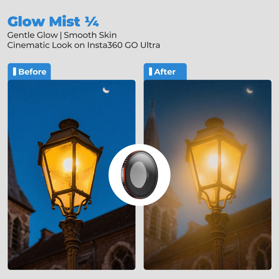 Комплект светофильтров Freewell MEGA для Insta360 Go Ultra (10 шт)