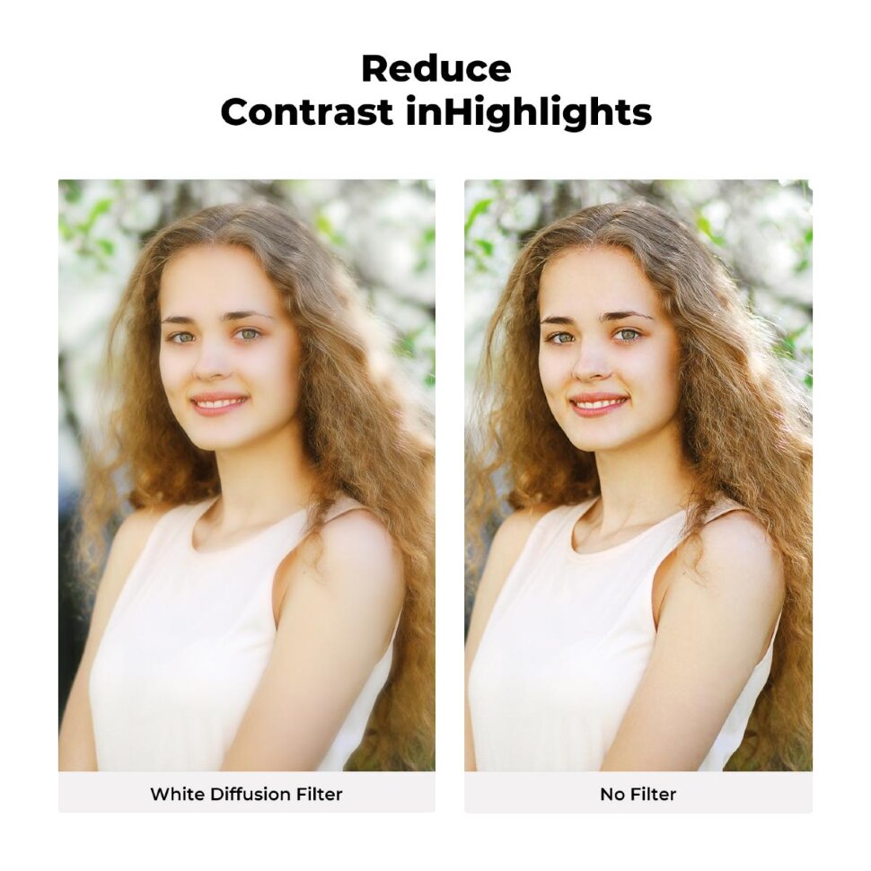 Светофильтр K&F Concept Nano-X White Pro Mist 1/4 52мм