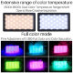 Осветитель Ulanzi Vijim VL-2 RGB (2500-8500K) (Уцененный Кат.А) - Изображение 229704