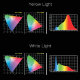 Осветитель DigitalFoto YY150 RGB - Изображение 98703
