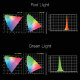 Осветитель DigitalFoto YY150 RGB - Изображение 98706