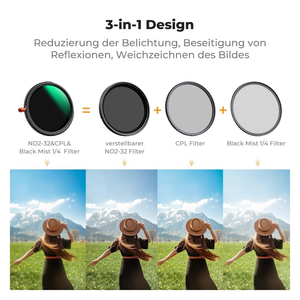 Светофильтр K&F Concept Nano-X CPL/ND2-32/Black Diffusion 1/4 82мм