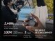 Объектив YongNuo Ynlens YN11mm F1.8S DA DSM WL E-mount - Изображение 248028