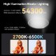 Осветитель SmallRig RC 60B - Изображение 233376