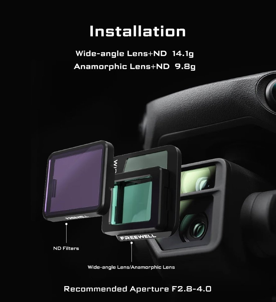 Комплект оптики Freewell Wide Angle для DJI Mavic 3