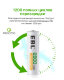 Комплект аккумуляторных батарей EBL AA 2800mAh (4шт) - Изображение 186418