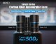 Объектив Sirui Saturn 75mm T2.9 1.6x FF Anamorphic E-mount (Neutral Flare) - Изображение 231021