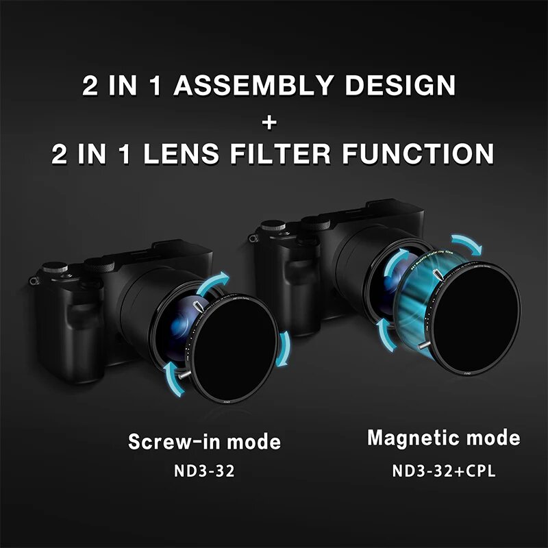 Светофильтр H&Y Evo HD ND3-32/CPL 72мм